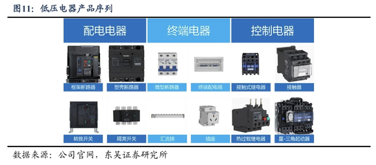 首次覆蓋 良信股份——'兩智一新'穩增長，AIDC創新機推動自動化控制設備發展