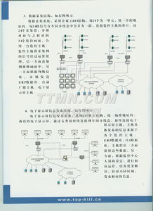 TTMN計算機系統集成 構建高效、穩定、智能的數字化平臺